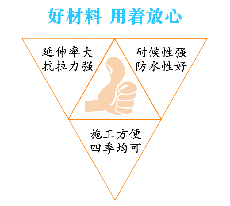 山東萬荷防水材料有限公司