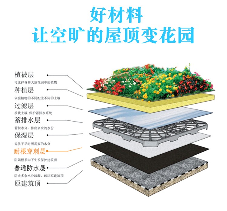 山東萬荷防水材料有限公司