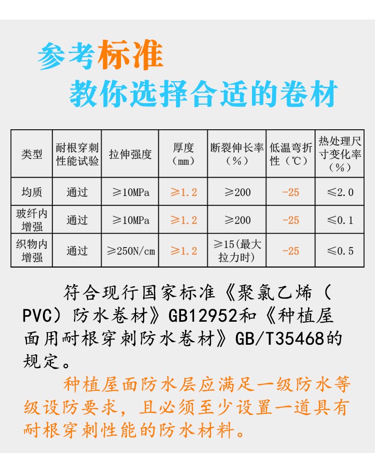 山東萬荷防水材料有限公司