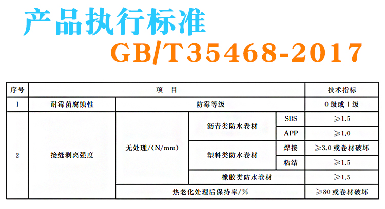 山東萬荷防水材料有限公司